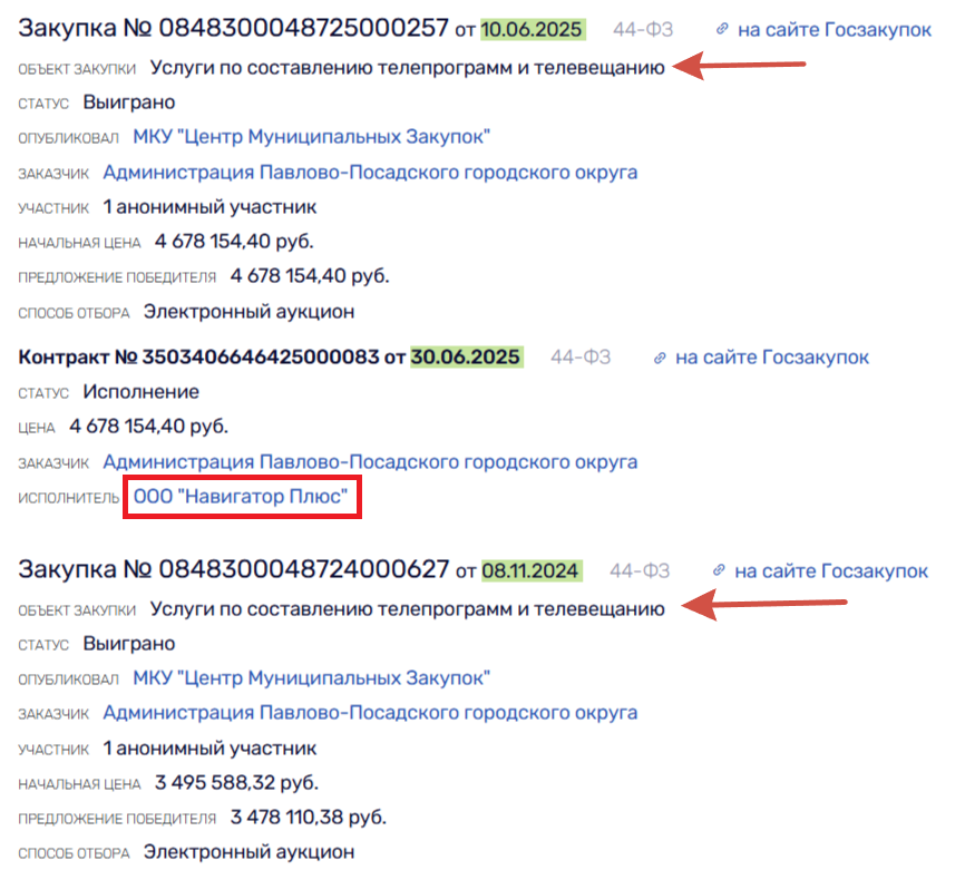 Housing and communal services-A Colossus with feet of clay: Semyonov and Tikunov "besieged" Pavlovsky Posad? Housing and communal services-A Colossus with feet of clay: Semyonov and Tikunov "besieged" Pavlovsky Posad?