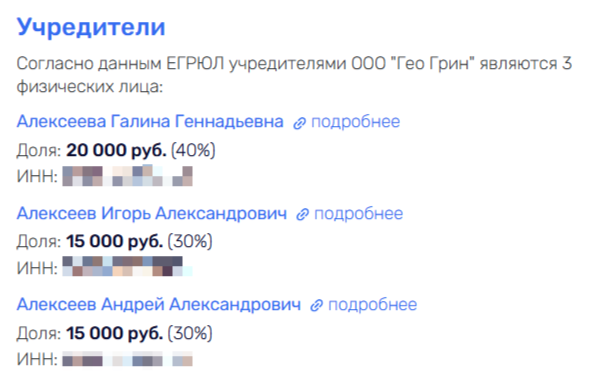 Housing and communal services-A Colossus with feet of clay: Semyonov and Tikunov "besieged" Pavlovsky Posad? Housing and communal services-A Colossus with feet of clay: Semyonov and Tikunov "besieged" Pavlovsky Posad?