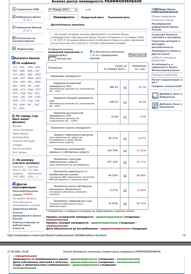 Austrian pre-sale: Raiffeisen did not scare off Monin's "smell"