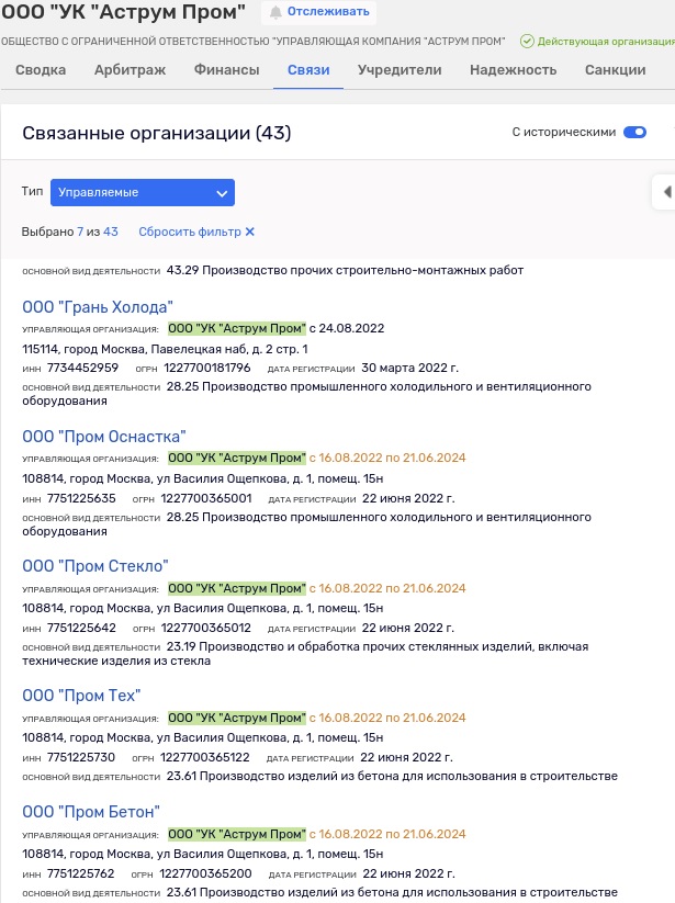 Graneli's land somersault: an unsuccessful investment of Nazarov's son-in-law or a new schematic?