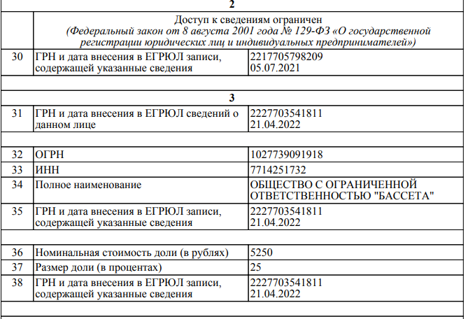 Ivanov's case brought to Patriot: the Army-2023 forum with a double bottom?