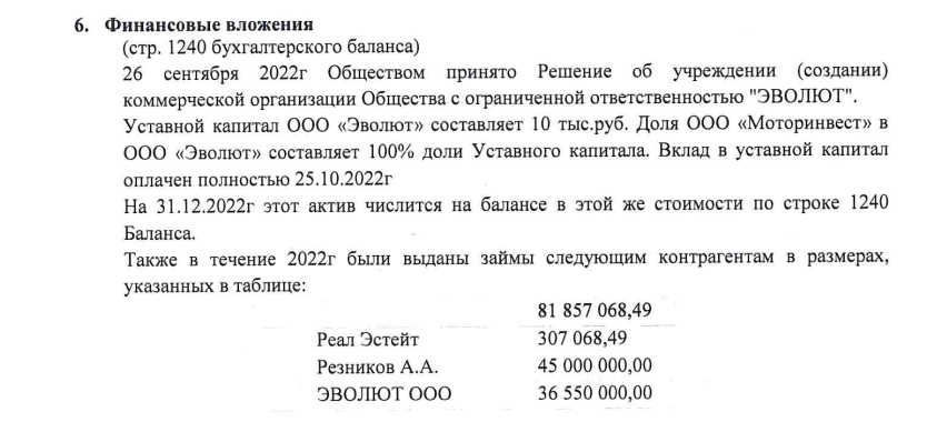 Sobyanin with a motor and a big investment from Varshavsky